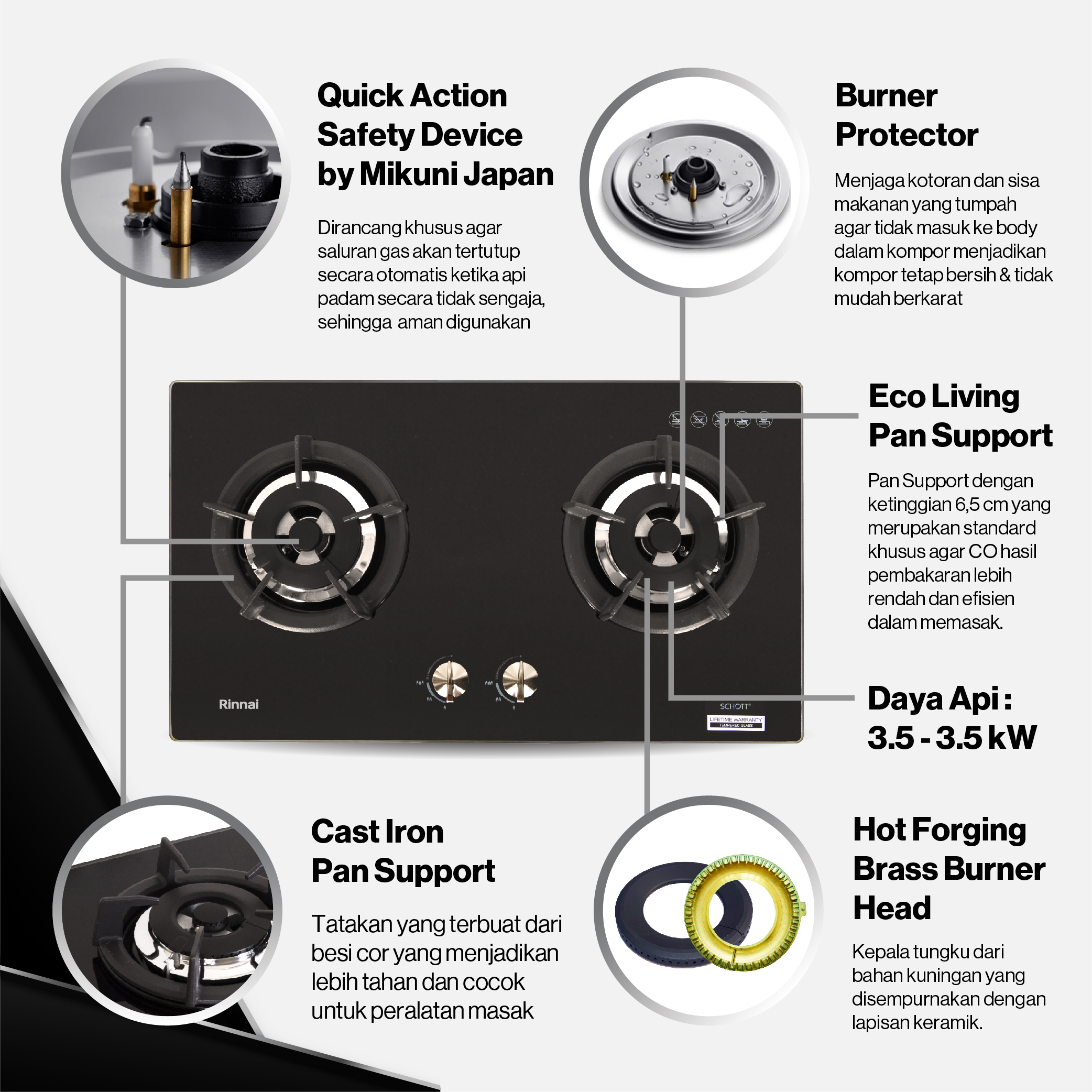 Rinnai Kompor Tanam 2 Tungku Grande - RB2GH BK